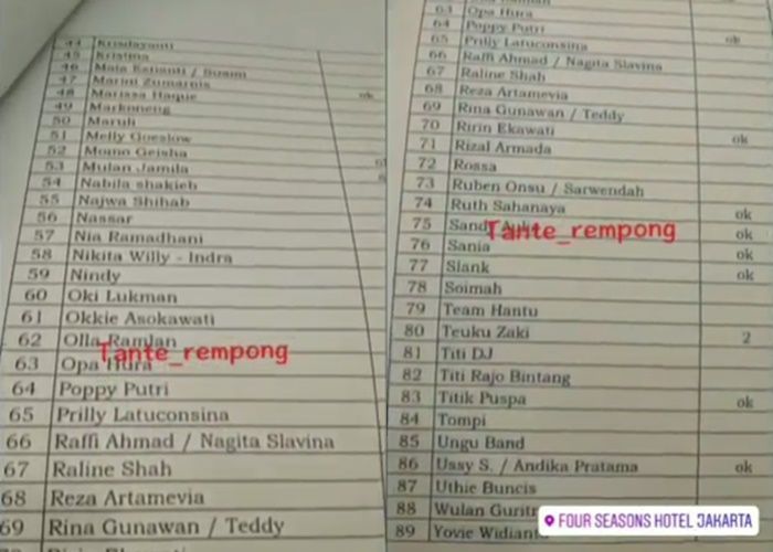 Daftar nama artis yang diundang dalam acara gala dinner Syahrini yang tersebar di media sosial