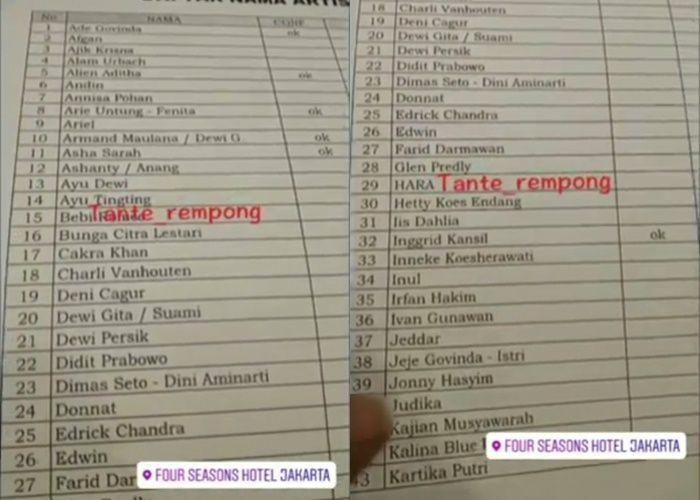 Daftar nama artis yang diundang dalam acara gala dinner Syahrini yang tersebar di media sosial