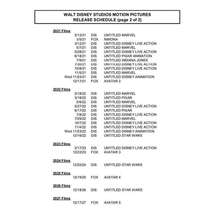 Jadwal Rilis Film Disney
