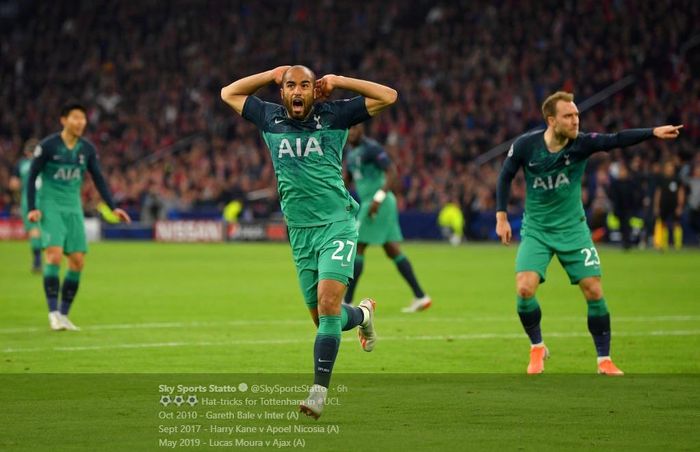 Lucas Moura mencetak gol Tottenham Hotspur ke gawang Ajax Amsterdam dalam laga semifinal Liga Champions, 8 Mei 2019.