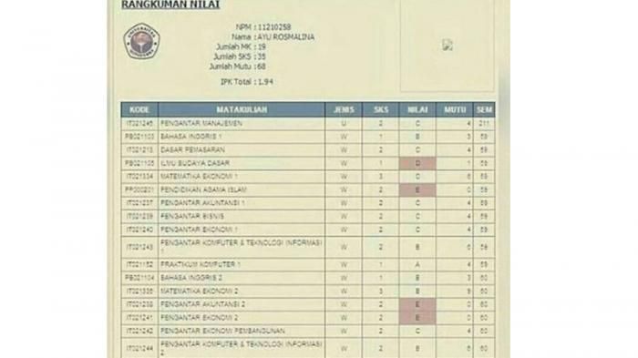 Nilai IPK Ayu Ting Ting
