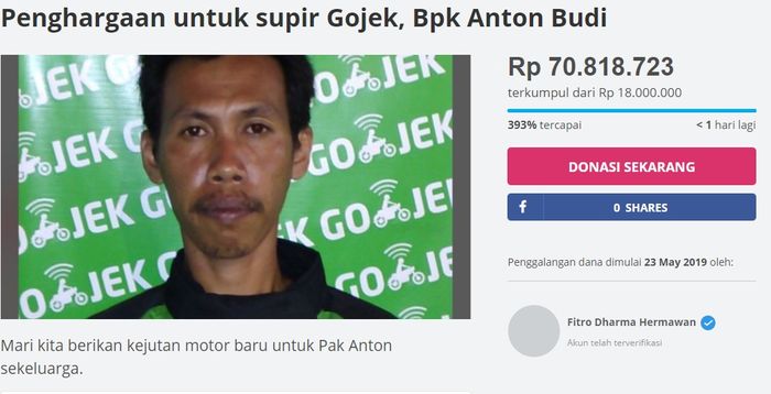 Total Sumbangan untuk Pak Anton