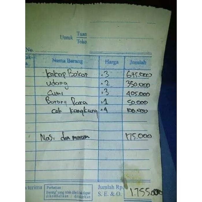 Harga Rp700 Ribu Belum yang Tertinggi, Muncul Korban Lain Harga Rp700 Ribu Belum yang Tertinggi, Muncul Korban Lain