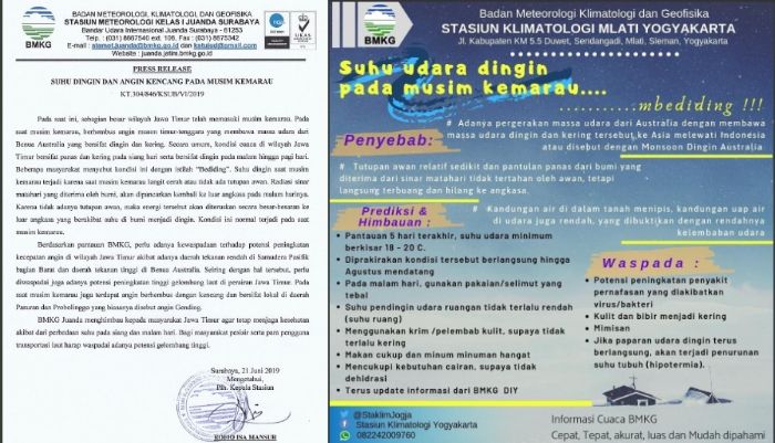 Penjelasan terkait suhu dingin yang sedang terjadi di Indonesia
