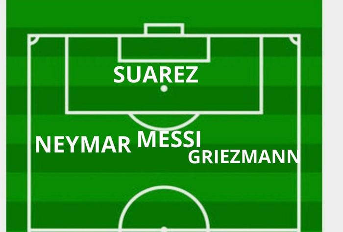 PErkiraan formasi lini depan Barcelona dengan Lionel Messi, Antoine Griezmann, Neymar, dan Luis Suarez.