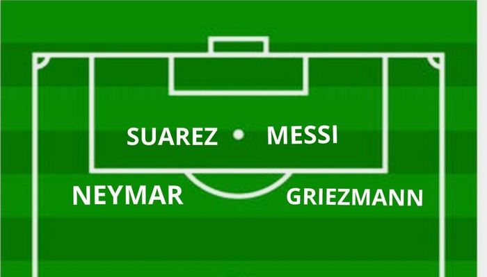ADE JAYADIREJA/BOLASPORT.COM
PErkiraan formasi lini depan Barcelona dengan Lionel Messi, Antoine Griezmann, Neymar, dan Luis Suarez.