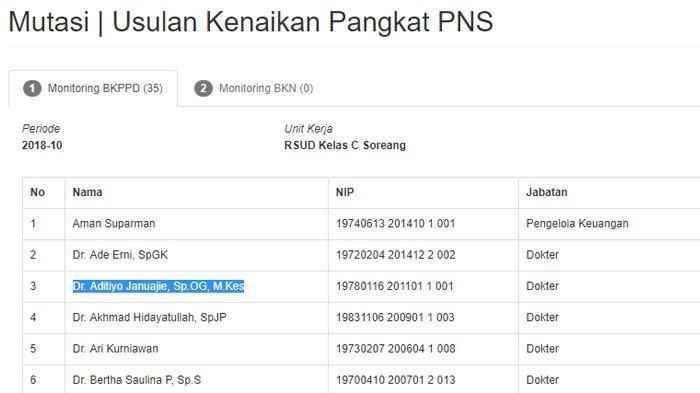 Suami Citra Monica ternyata bukan orang sembarangan