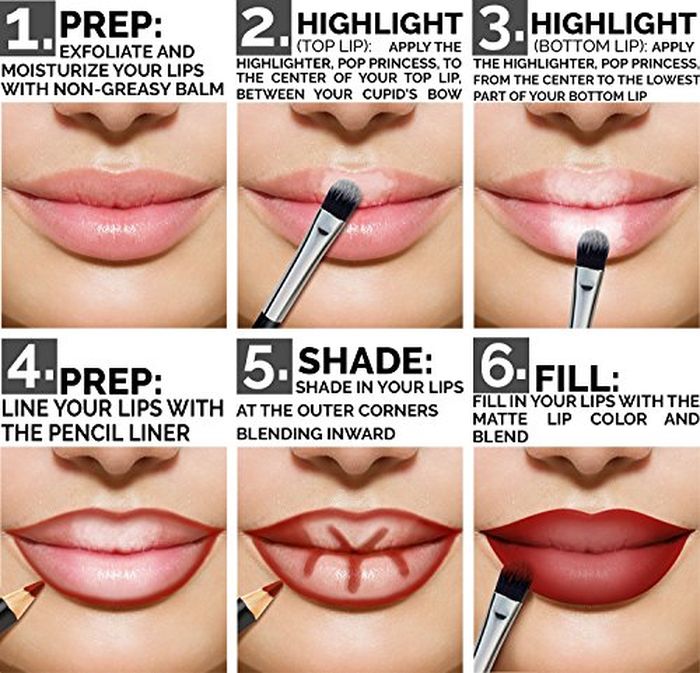 Kontur bibir