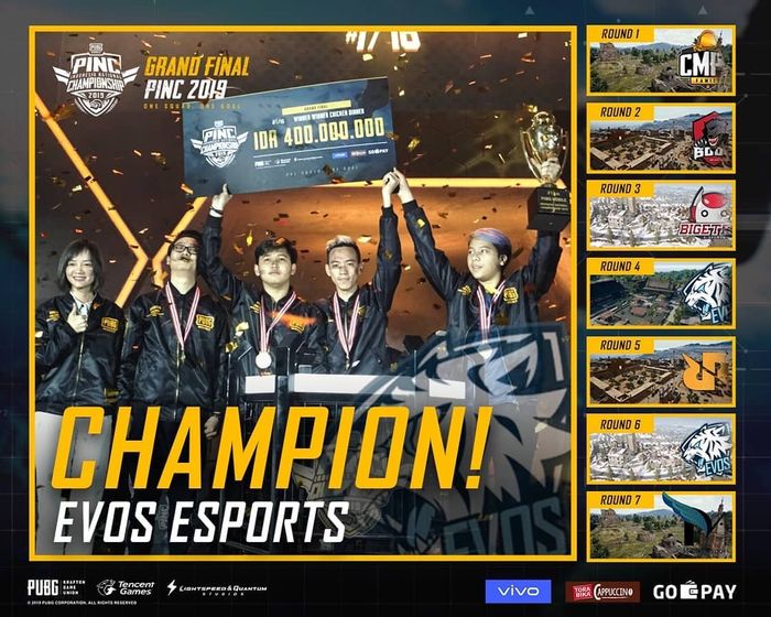 EVOS eSport juara PINC 2019