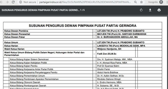 SUSUNAN PENGURUS DEWAN PIMPINAN PUSAT PARTAI GERINDRA
