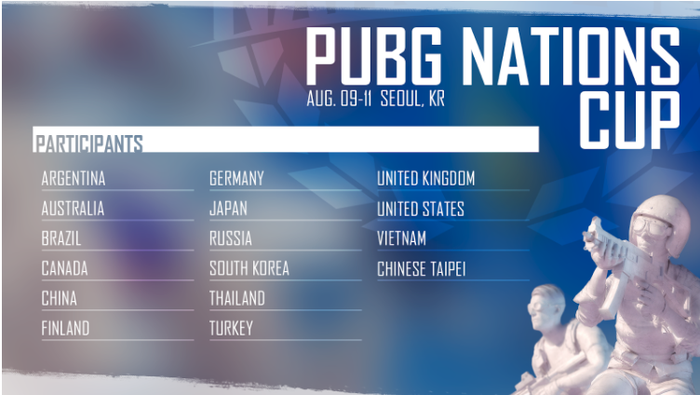 Tim yang berpartisipasi di PUNG Nation Cup 2019