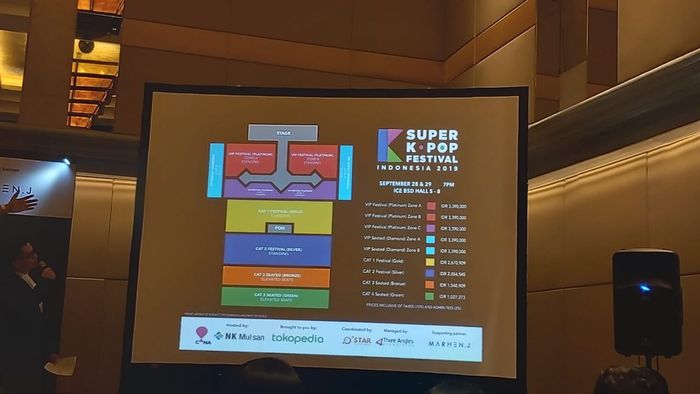 Harga Tiket Kpop Festival Indonesia 2019
