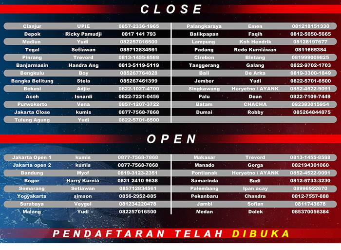 Please Welcome Point Blank National Championship Season Ii 2019 Semua Halaman Grid Games