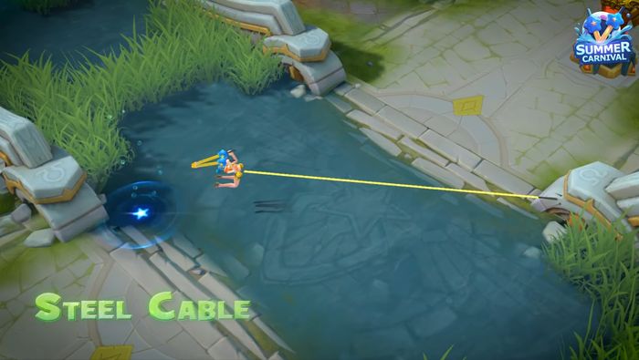 Skill 2 Fanny
