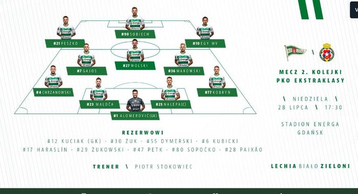 Egy Maulana Vikri jadi starter laga Lechia Gdansk.