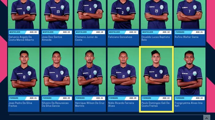 Profil pemain timnas U-15 Timor Leste yang bermain di Piala AFF U-15 2019.