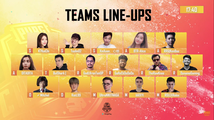 PMSC Online Tournament