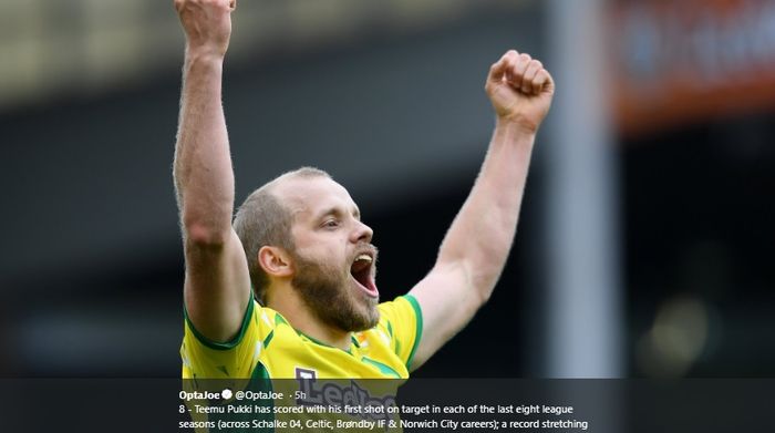 Penyerang Norwich City, Teemu Pukki, selalu berhasil mencetak gol dari tendangan on target pertamanya di liga dalam delapan musim terakhir.