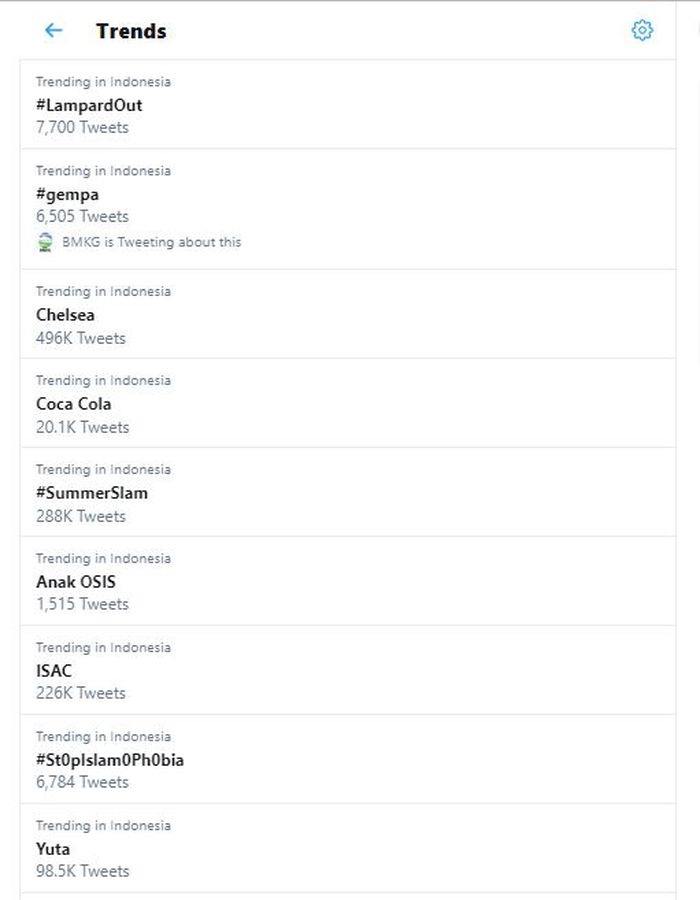 Chelsea Terbantai Manchester United, Tagar LampardOut Trending