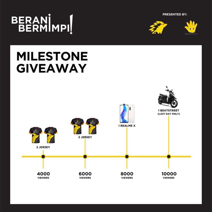 Giveaway prizes to be provided.