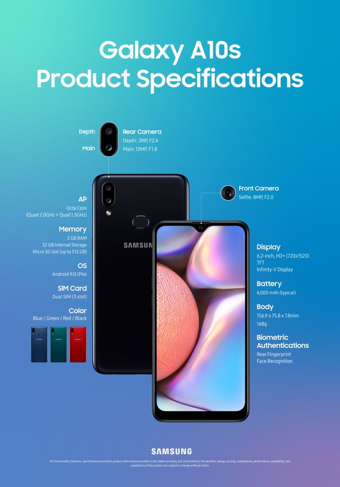 harga galaxy a10s 2020