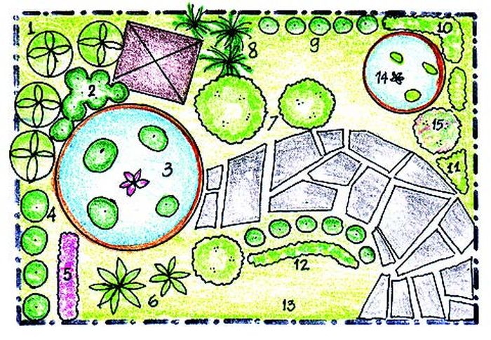 Taman Mungil di Lahan Minim, dari Gaya Tropis hingga Country Romantis