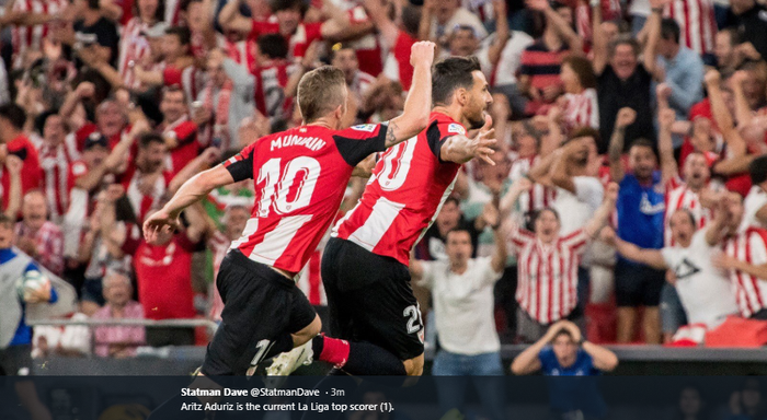 Selebrasi penyerang Athletic Bilbao, Aritz Aduriz, setelah mencetak gol ke gawang Barcelona pada pertandingan pekan pertama Liga Spanyol 2019-2020 di Stadion San Mames, 16 Agustus 2019.