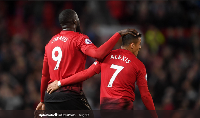 Romelu Lukaku dan Alexis Sanchez waktu masih memperkuat Manchester United.