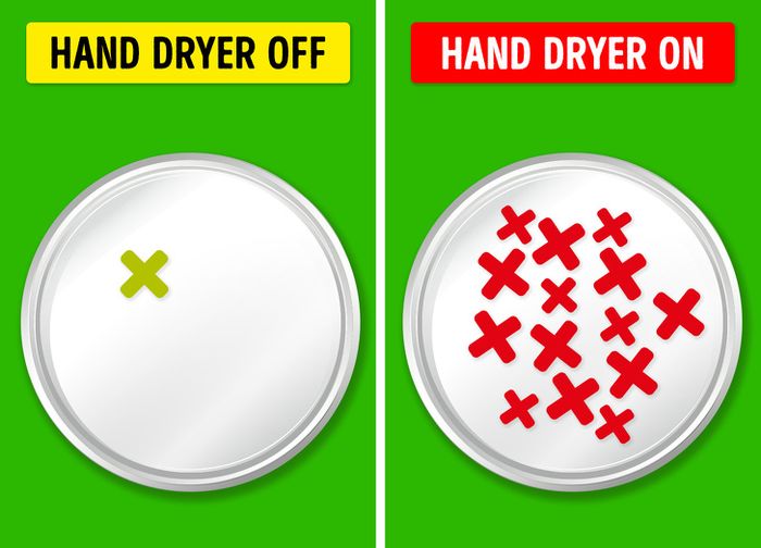 Kuman Hand Dryer