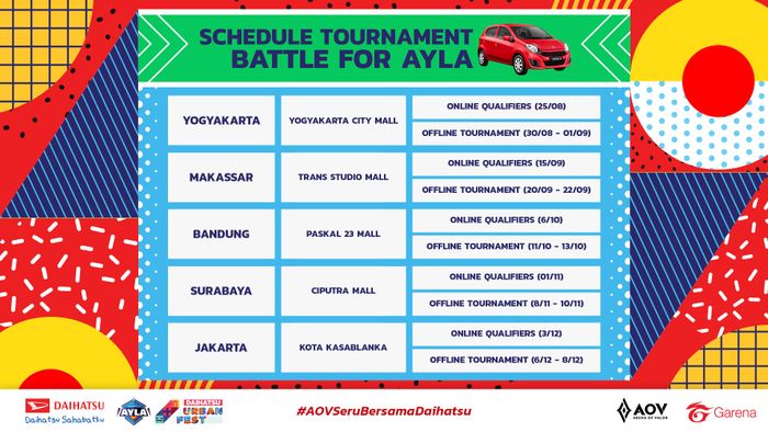 AOV 'Battle for Ayla' tournament schedule
