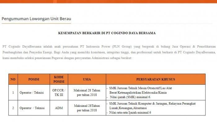 Lowongan Kerja di PT Cogindo DayaBersama (PT Cogindo DayaBersama)