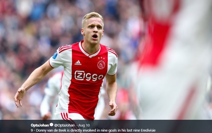 Gelandang Ajax Amsterdam, Donny van de Beek, dilaporkan kembali dibidik Real Madrid pada bursa transfer musim panas 2020.