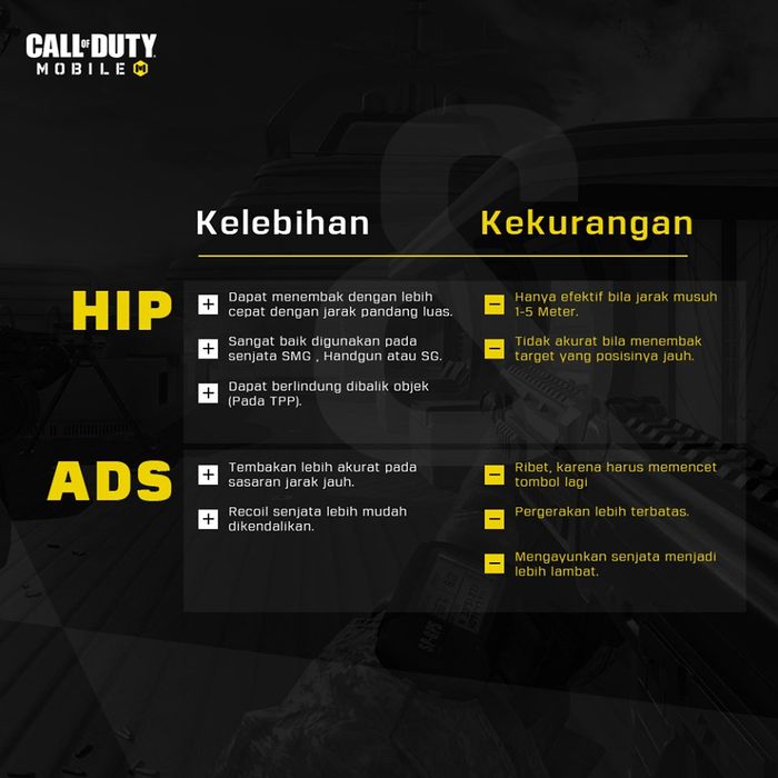 advantages and disadvantages of HIP an ADS Call Of Duty Mobile