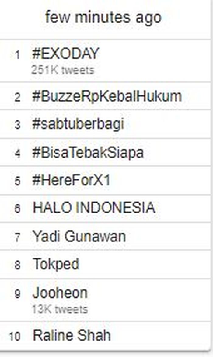 Raline Shah jadi trending topik karena dikabarkan gabung BCU.