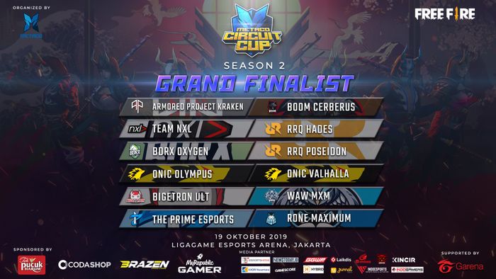 74 Gambar Free Fire Season 10 Terbaru