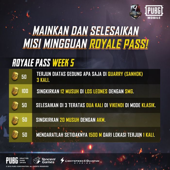 Royale Pass Week 