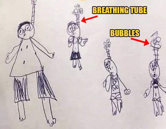 Dikira Alami Depresi karena Gambar Buatannya, Penjelasan ...