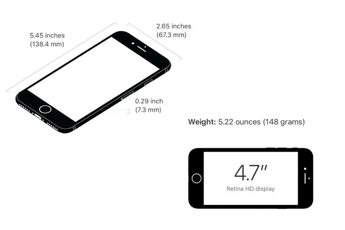 iPhone SE 2' Gunakan Desain Antena Baru dan Mulai Produksi Awal ...