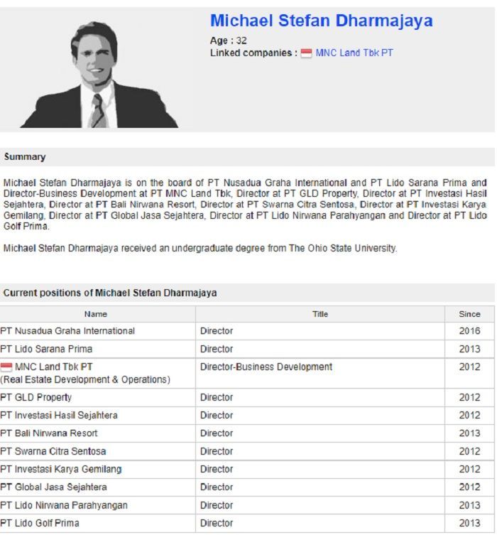 Profil menantu Hary Tanoesoedibjo 