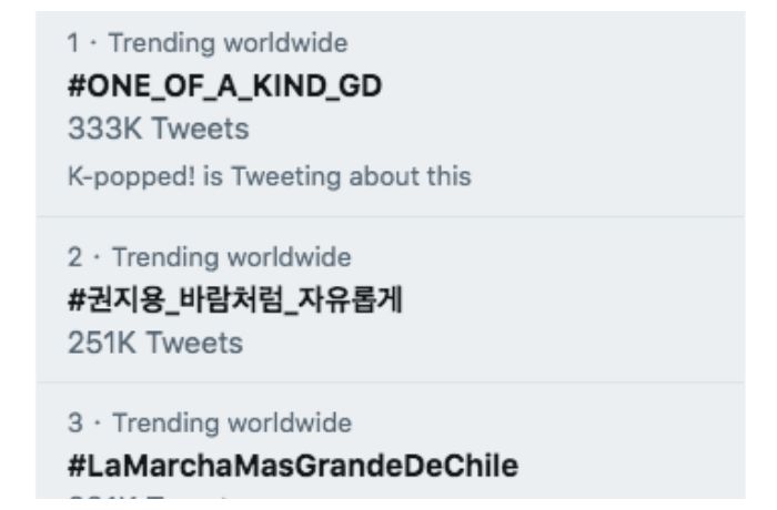 Tagar sambut G-Dragon selesai wajib militer
