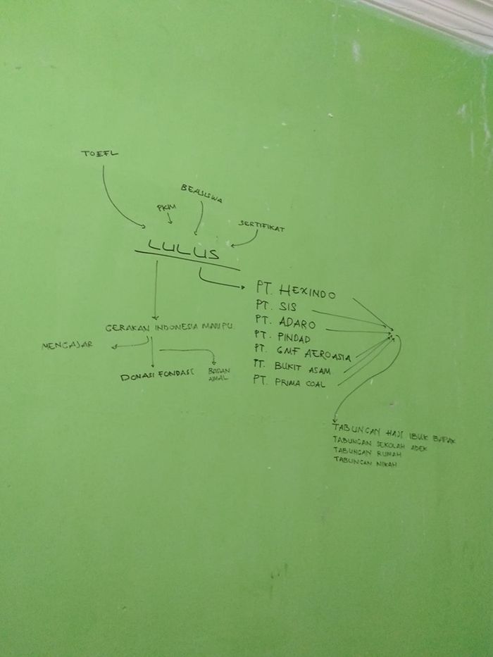 Hasil gambar untuk ibu nginep di kos anak