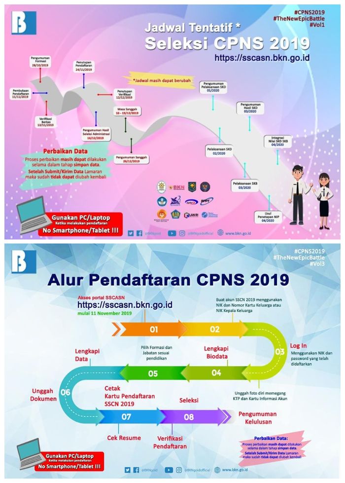 Cpns2019 Bkngoid Cpns 2019