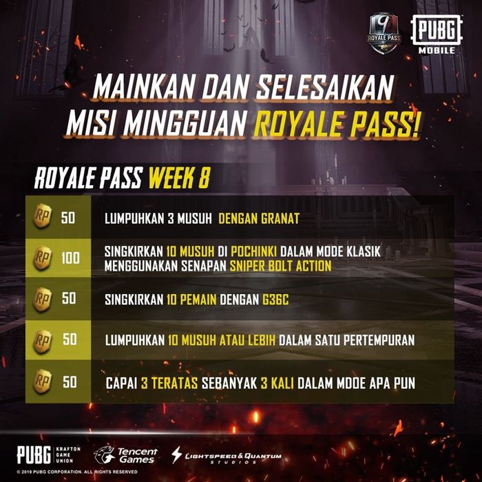 Royale Pass Week 8