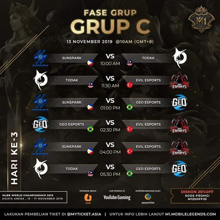 Jadwal Group Stage 'Grup C' M1