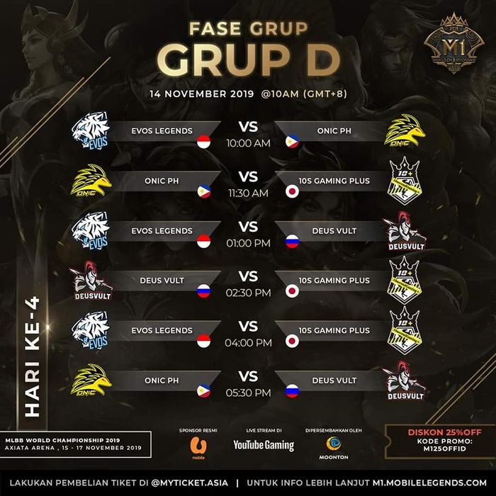 Jadwal Group Stage 'Grup D' M1