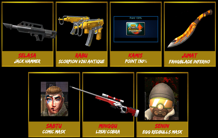 Login Time Point Blank