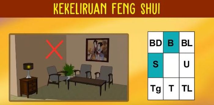 Persiapan Menuju 2020 Kembali Perhatikan Fengshui Rumah Anda Persiapan Menuju 2020 Kembali Perhatikan Fengshui Rumah Anda