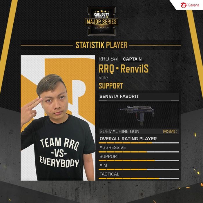 RRQ RenvilS
