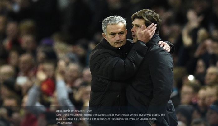 Dua pelatih Tottenham Hotspur beda generasi, Jose Mourinho dan Mauricio Pochettino.