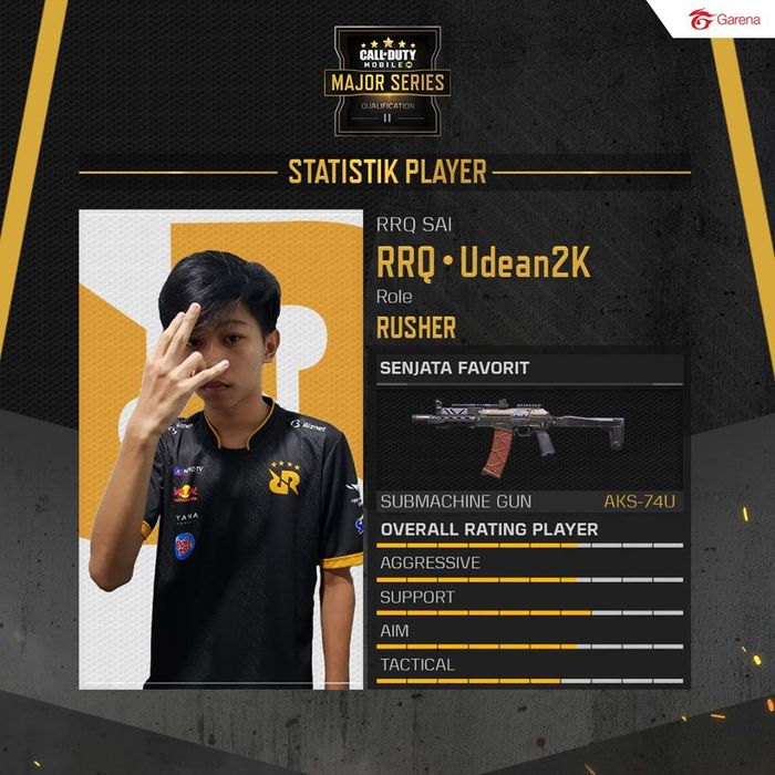 RRQ Udean2K